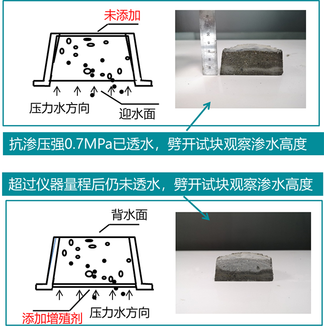 仁布地下室墙面冒水出汗材料